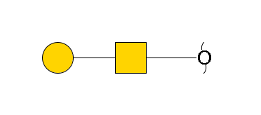 redEnd--?a1D-GalNAc,p--3b1D-Gal,p$MONO,Und,-H,0,redEnd