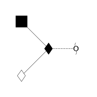 redEnd--?a1D-GalNAc,p(--3b1D-Gal,p)--6b1D-GlcNAc,p$MONO,Und,-H,0,redEnd