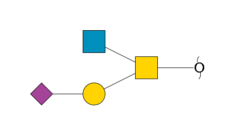 redEnd--?a1D-GalNAc,p(--3b1D-Gal,p--3a2D-NeuAc,p)--6b1D-GlcNAc,p$MONO,Und,-H,0,redEnd