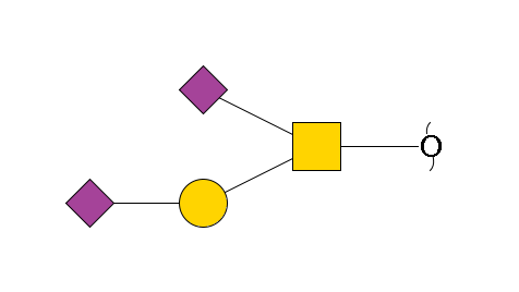 redEnd--?a1D-GalNAc,p(--3b1D-Gal,p--3a2D-NeuAc,p)--6a2D-NeuAc,p$MONO,Und,-H,0,redEnd