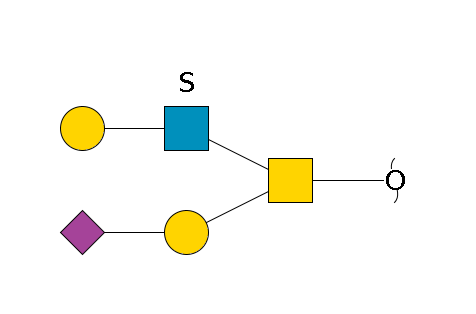 redEnd--?a1D-GalNAc,p(--3b1D-Gal,p--3a2D-NeuAc,p)--6b1D-GlcNAc,p(--4b1D-Gal,p)--6?1S$MONO,Und,-H,0,redEnd