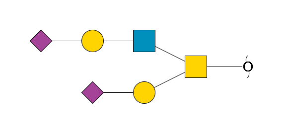 redEnd--?a1D-GalNAc,p(--3b1D-Gal,p--3a2D-NeuAc,p)--6b1D-GlcNAc,p--4b1D-Gal,p--3a2D-NeuAc,p$MONO,Und,-H,0,redEnd