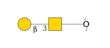 redEnd--??1D-GalNAc,p--3b1D-Gal,p$MONO,Und,-H,0,redEnd