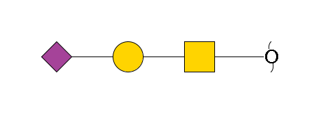 redEnd--??1D-GalNAc,p--3b1D-Gal,p--3a2D-NeuAc,p$MONO,Und,-H,0,redEnd