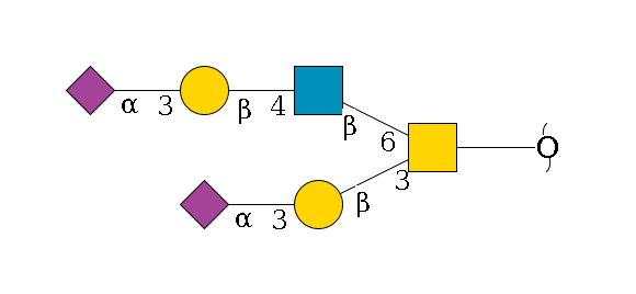 redEnd--??1D-GalNAc,p(--3b1D-Gal,p--3a2D-NeuAc,p)--6b1D-GlcNAc,p--4b1D-Gal,p--3a2D-NeuAc,p$MONO,Und,-H,0,redEnd