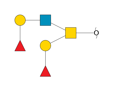 redEnd--?a1D-GalNAc,p(--3b1D-Gal,p--2a1L-Fuc,p)--6b1D-GlcNAc,p--4b1D-Gal,p--2a1L-Fuc,p$MONO,Und,-H,0,redEnd