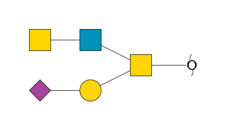 redEnd--?a1D-GalNAc,p(--3b1D-Gal,p--3a2D-NeuAc,p)--6b1D-GlcNAc,p--4b1D-GalNAc,p$MONO,Und,-H,0,redEnd