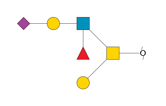 redEnd--?a1D-GalNAc,p(--3b1D-Gal,p)--6b1D-GlcNAc,p(--4b1D-Gal,p--3a2D-NeuAc,p)--3a1L-Fuc,p$MONO,Und,-H,0,redEnd