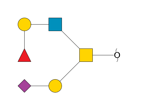 redEnd--?a1D-GalNAc,p(--3b1D-Gal,p--3a2D-NeuAc,p)--6b1D-GlcNAc,p--4b1D-Gal,p--2a1L-Fuc,p$MONO,Und,-H,0,redEnd