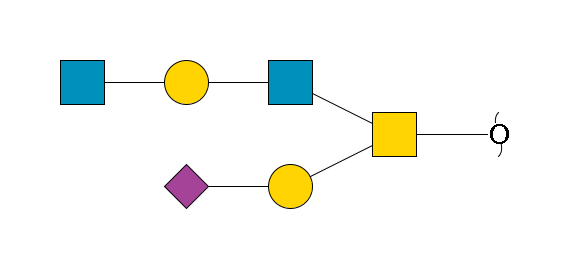 redEnd--?a1D-GalNAc,p(--3b1D-Gal,p--3a2D-NeuAc,p)--6b1D-GlcNAc,p--4b1D-Gal,p--4a1D-GlcNAc,p$MONO,Und,-H,0,redEnd