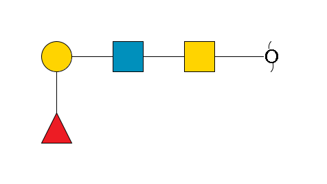 redEnd--?a1D-GalNAc,p--3b1D-GlcNAc,p--3b1D-Gal,p--2a1L-Fuc,p$MONO,Und,-H,0,redEnd