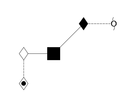 redEnd--?a1D-GalNAc,p--3b1D-GlcNAc,p--4b1D-Gal,p--2a1L-Fuc,p$MONO,Und,-H,0,redEnd