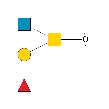 redEnd--?a1D-GalNAc,p(--3b1D-Gal,p--2a1L-Fuc,p)--6b1D-GlcNAc,p$MONO,Und,-H,0,redEnd