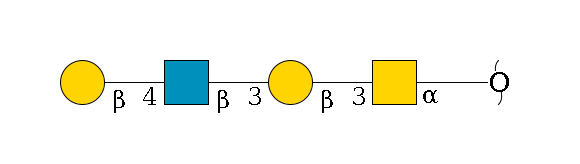 redEnd--?a1D-GalNAc,p--3b1D-Gal,p--3b1D-GlcNAc,p--4b1D-Gal,p$MONO,Und,-H,0,redEnd