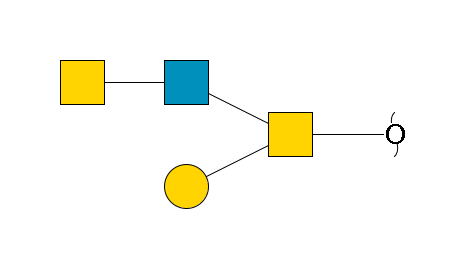 redEnd--?a1D-GalNAc,p(--3b1D-Gal,p)--6b1D-GlcNAc,p--4b1D-GalNAc,p$MONO,Und,-H,0,redEnd