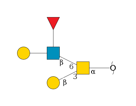 redEnd--?a1D-GalNAc,p(--3b1D-Gal,p)--6b1D-GlcNAc,p(--??1D-Gal,p)--??1L-Fuc,p$MONO,Und,-H,0,redEnd