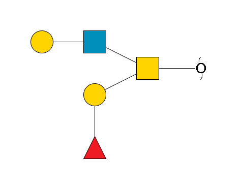 redEnd--?a1D-GalNAc,p(--3b1D-Gal,p--2a1L-Fuc,p)--6b1D-GlcNAc,p--4b1D-Gal,p$MONO,Und,-H,0,redEnd