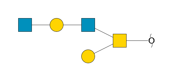 redEnd--?a1D-GalNAc,p(--3b1D-Gal,p)--6b1D-GlcNAc,p--4b1D-Gal,p--4a1D-GlcNAc,p$MONO,Und,-H,0,redEnd