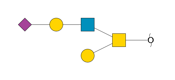 redEnd--?a1D-GalNAc,p(--3b1D-Gal,p)--6b1D-GlcNAc,p--4b1D-Gal,p--3a2D-NeuAc,p$MONO,Und,-H,0,redEnd