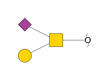 redEnd--??1D-GalNAc,p(--3b1D-Gal,p)--6a2D-NeuAc,p$MONO,Und,-H,0,redEnd