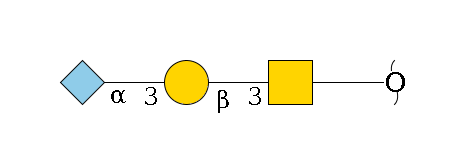 redEnd--??1D-GalNAc,p--3b1D-Gal,p--3a2D-NeuGc,p$MONO,Und,-H,0,redEnd