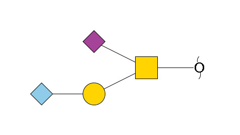 redEnd--?a1D-GalNAc,p(--3b1D-Gal,p--3a2D-NeuGc,p)--6a2D-NeuAc,p$MONO,Und,-H,0,redEnd