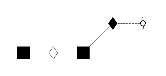 redEnd--?a1D-GalNAc,p--3b1D-GlcNAc,p--4b1D-Gal,p--4a1D-GlcNAc,p$MONO,Und,-H,0,redEnd