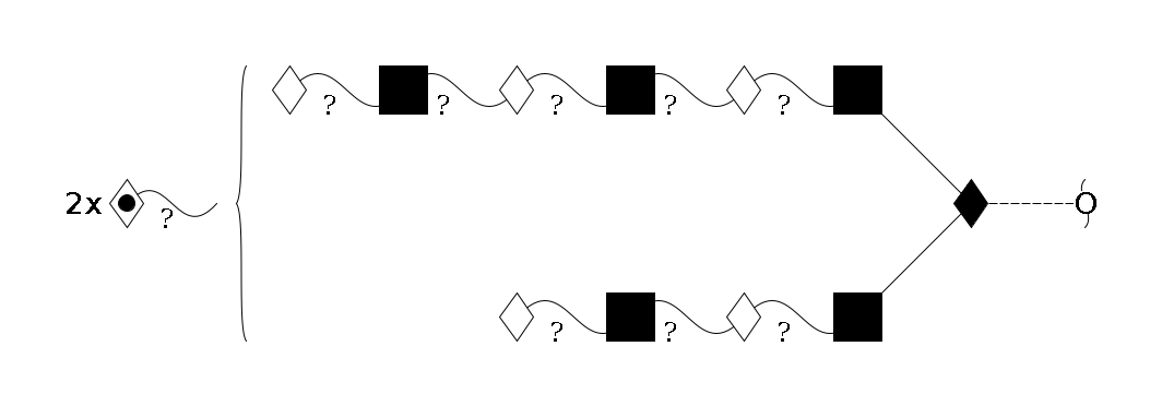 redEnd--?a1D-GalNAc,p(--3b1D-GlcNAc,p--??1D-Gal,p--??1D-GlcNAc,p--??1D-Gal,p)--6b1D-GlcNAc,p--??1D-Gal,p--??1D-GlcNAc,p--??1D-Gal,p--??1D-GlcNAc,p--??1D-Gal,p}(--??1L-Fuc,p)--??1L-Fuc,p$MONO,Und,-2H,0,redEnd