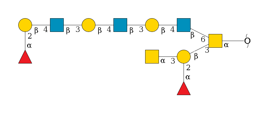 redEnd--?a1D-GalNAc,p(--3b1D-Gal,p(--3a1D-GalNAc,p)--2a1L-Fuc,p)--6b1D-GlcNAc,p--4b1D-Gal,p--3b1D-GlcNAc,p--4b1D-Gal,p--3b1D-GlcNAc,p--4b1D-Gal,p--2a1L-Fuc,p$MONO,Und,-2H,0,redEnd