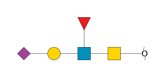 redEnd--?a1D-GalNAc,p--3b1D-GlcNAc,p(--3b1D-Gal,p--3a2D-NeuAc,p)--4a1L-Fuc,p$MONO,Und,-H,0,redEnd