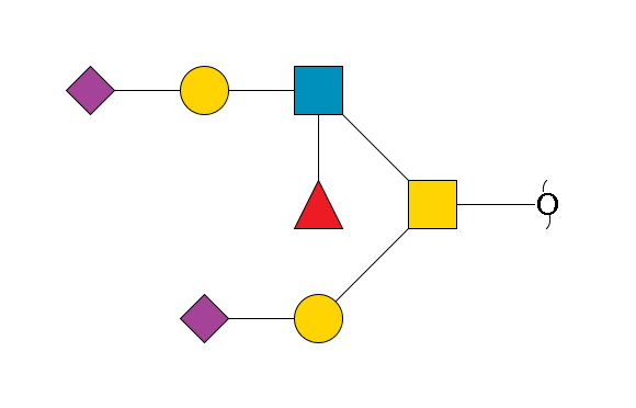 redEnd--?a1D-GalNAc,p(--3b1D-Gal,p--3a2D-NeuAc,p)--6b1D-GlcNAc,p(--4b1D-Gal,p--3a2D-NeuAc,p)--3a1L-Fuc,p$MONO,Und,-2H,0,redEnd