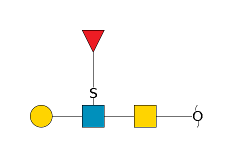 redEnd--?a1D-GalNAc,p--3b1D-GlcNAc,p((--3a1D-Gal,p)--4a1L-Fuc,p)--6?1S$MONO,Und,-H,0,redEnd