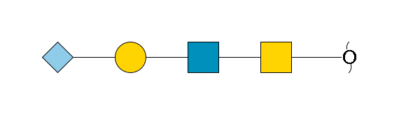 redEnd--?a1D-GalNAc,p--3b1D-GlcNAc,p--3b1D-Gal,p--3a2D-NeuGc,p$MONO,Und,-H,0,redEnd