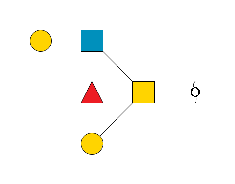 redEnd--?a1D-GalNAc,p(--3b1D-Gal,p)--6b1D-GlcNAc,p(--4b1D-Gal,p)--3a1L-Fuc,p$MONO,Und,-H,0,redEnd