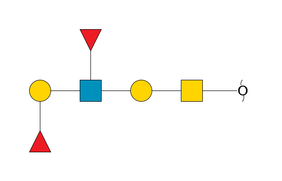 redEnd--?a1D-GalNAc,p--3b1D-Gal,p--3b1D-GlcNAc,p(--3b1D-Gal,p--2a1L-Fuc,p)--4a1L-Fuc,p$MONO,Und,-H,0,redEnd