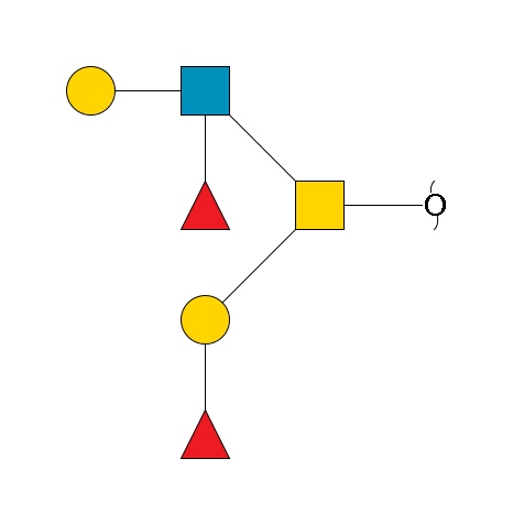 redEnd--?a1D-GalNAc,p(--3b1D-Gal,p--2a1L-Fuc,p)--6b1D-GlcNAc,p(--4b1D-Gal,p)--3a1L-Fuc,p$MONO,Und,-H,0,redEnd