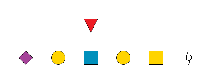 redEnd--?a1D-GalNAc,p--3b1D-Gal,p--3b1D-GlcNAc,p(--3b1D-Gal,p--3a2D-NeuAc,p)--4a1L-Fuc,p$MONO,Und,-H,0,redEnd