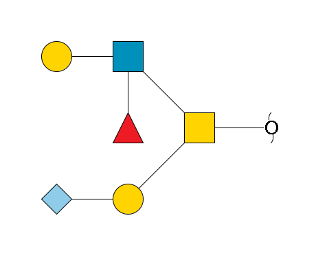 redEnd--?a1D-GalNAc,p(--3b1D-Gal,p--3a2D-NeuGc,p)--6b1D-GlcNAc,p(--4b1D-Gal,p)--3a1L-Fuc,p$MONO,Und,-H,0,redEnd