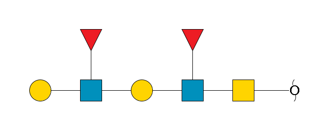 redEnd--?a1D-GalNAc,p--3b1D-GlcNAc,p(--3b1D-Gal,p--3b1D-GlcNAc,p(--3b1D-Gal,p)--4a1L-Fuc,p)--4a1L-Fuc,p$MONO,Und,-H,0,redEnd