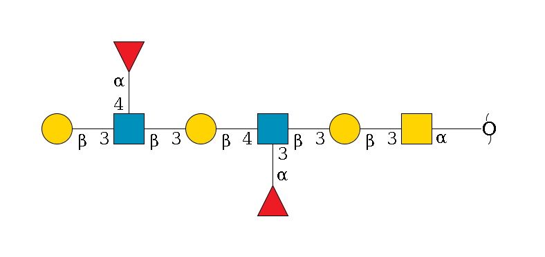 redEnd--?a1D-GalNAc,p--3b1D-Gal,p--3b1D-GlcNAc,p(--4b1D-Gal,p--3b1D-GlcNAc,p(--3b1D-Gal,p)--4a1L-Fuc,p)--3a1L-Fuc,p$MONO,Und,-H,0,redEnd