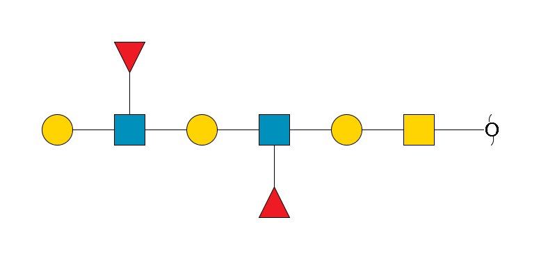 redEnd--?a1D-GalNAc,p--3b1D-Gal,p--3b1D-GlcNAc,p(--4b1D-Gal,p--3b1D-GlcNAc,p(--3b1D-Gal,p)--4a1L-Fuc,p)--3a1L-Fuc,p$MONO,Und,-H,0,redEnd