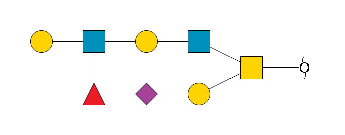 redEnd--?a1D-GalNAc,p(--3b1D-Gal,p--3a2D-NeuAc,p)--6b1D-GlcNAc,p--4b1D-Gal,p--3b1D-GlcNAc,p(--4b1D-Gal,p)--3a1L-Fuc,p$MONO,Und,-2H,0,redEnd