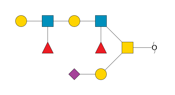 redEnd--?a1D-GalNAc,p(--3b1D-Gal,p--3a2D-NeuAc,p)--6b1D-GlcNAc,p(--4b1D-Gal,p--3b1D-GlcNAc,p(--4b1D-Gal,p)--3a1L-Fuc,p)--3a1L-Fuc,p$MONO,Und,-2H,0,redEnd