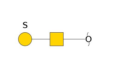 redEnd--??1D-GalNAc,p--??1D-Gal,p--??1S$MONO,Und,-H,0,redEnd