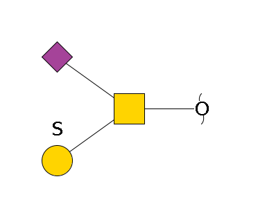 redEnd--??1D-GalNAc,p(--3b1D-Gal,p--??1S)--6a2D-NeuAc,p$MONO,Und,-H,0,redEnd