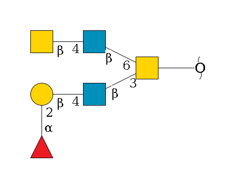 redEnd--??1D-GalNAc,p(--3b1D-GlcNAc,p--4b1D-Gal,p--2a1L-Fuc,p@270)--6b1D-GlcNAc,p--4b1D-GalNAc,p$MONO,Und,-H,0,redEnd