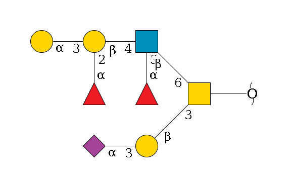 redEnd--??1D-GalNAc,p(--3b1D-Gal,p--3a2D-NeuAc,p)--6b1D-GlcNAc,p(--4b1D-Gal,p(--3a1D-Gal,p)--2a1L-Fuc,p)--3a1L-Fuc,p$MONO,Und,-2H,0,redEnd