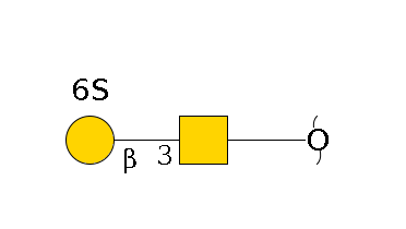 redEnd--??1D-GalNAc,p--3b1D-Gal,p--6?1S$MONO,Und,-H,0,redEnd