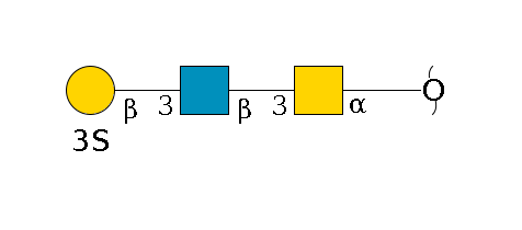 redEnd--?a1D-GalNAc,p--3b1D-GlcNAc,p--3b1D-Gal,p--3?1S$MONO,Und,-H,0,redEnd