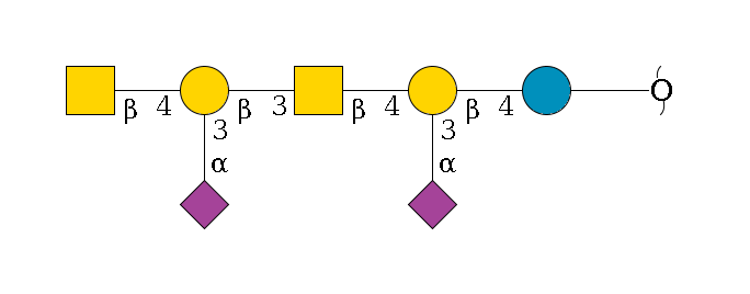 redEnd--??1D-Glc,p--4b1D-Gal,p(--3a2D-NeuAc,p@270)--4b1D-GalNAc,p--3b1D-Gal,p(--3a2D-NeuAc,p@270)--4b1D-GalNAc,p$MONO,Und,-H,0,redEnd